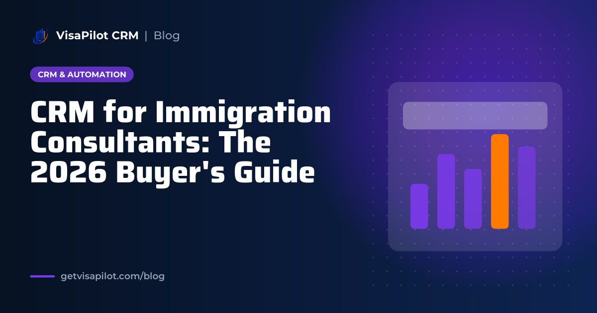 Best CRM for Immigration Consultants in 2026: A Practical Buyer's Guide