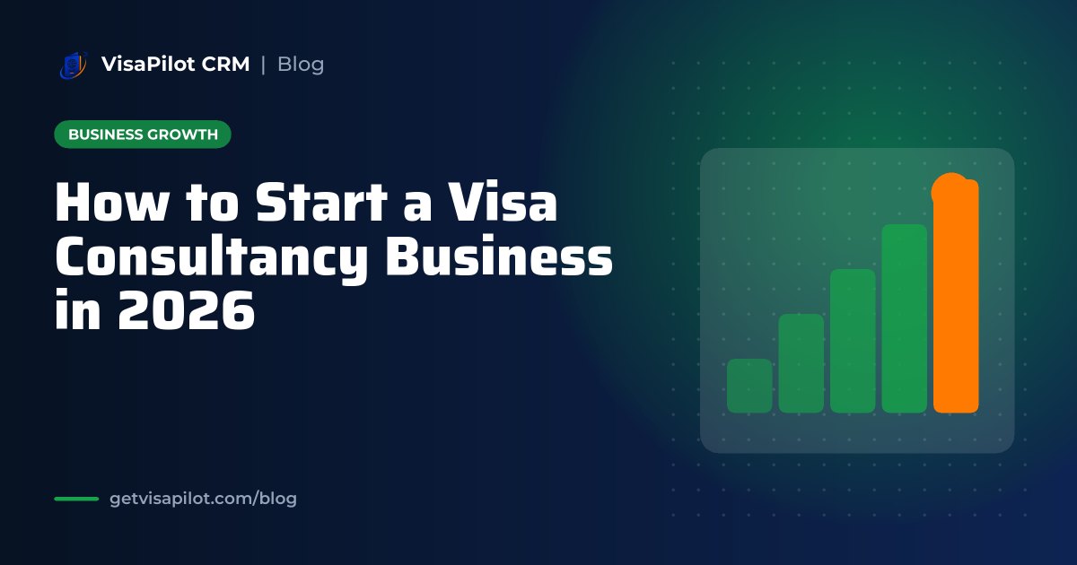 How to Start a Visa Consultancy Business: Step-by-Step Guide for 2026