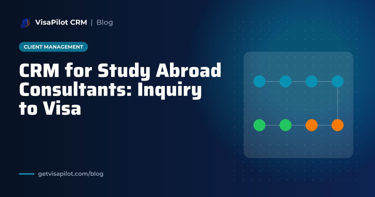 CRM for Study Abroad Consultants: From First Inquiry to Visa Approval