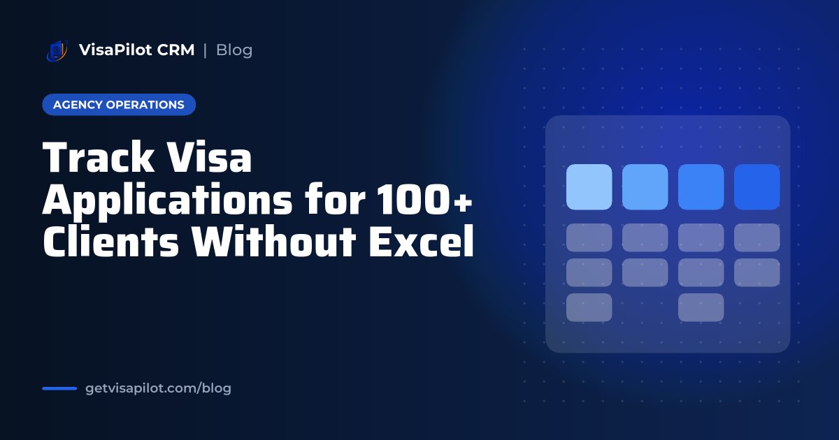 How to Track Visa Applications for 100+ Clients Without Spreadsheets